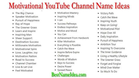 professional youtube channel name ideas.